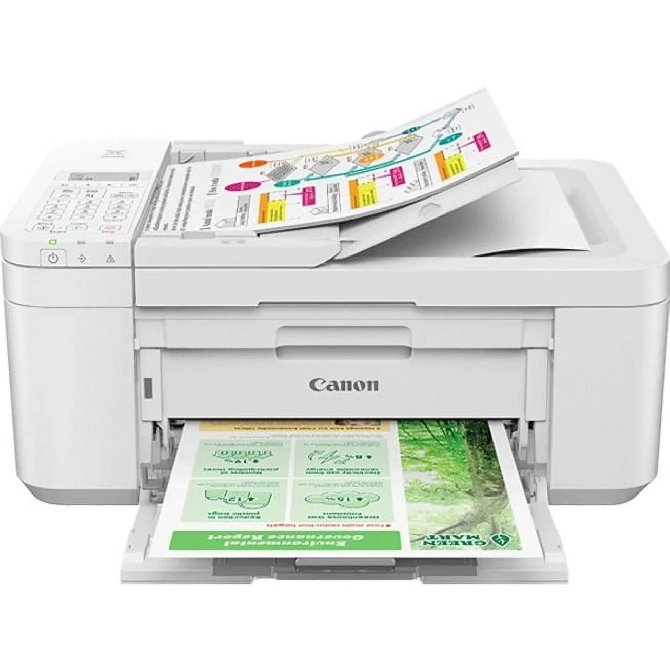 Canon PIXMA TR4720 Wireless All-in-One Printer - White