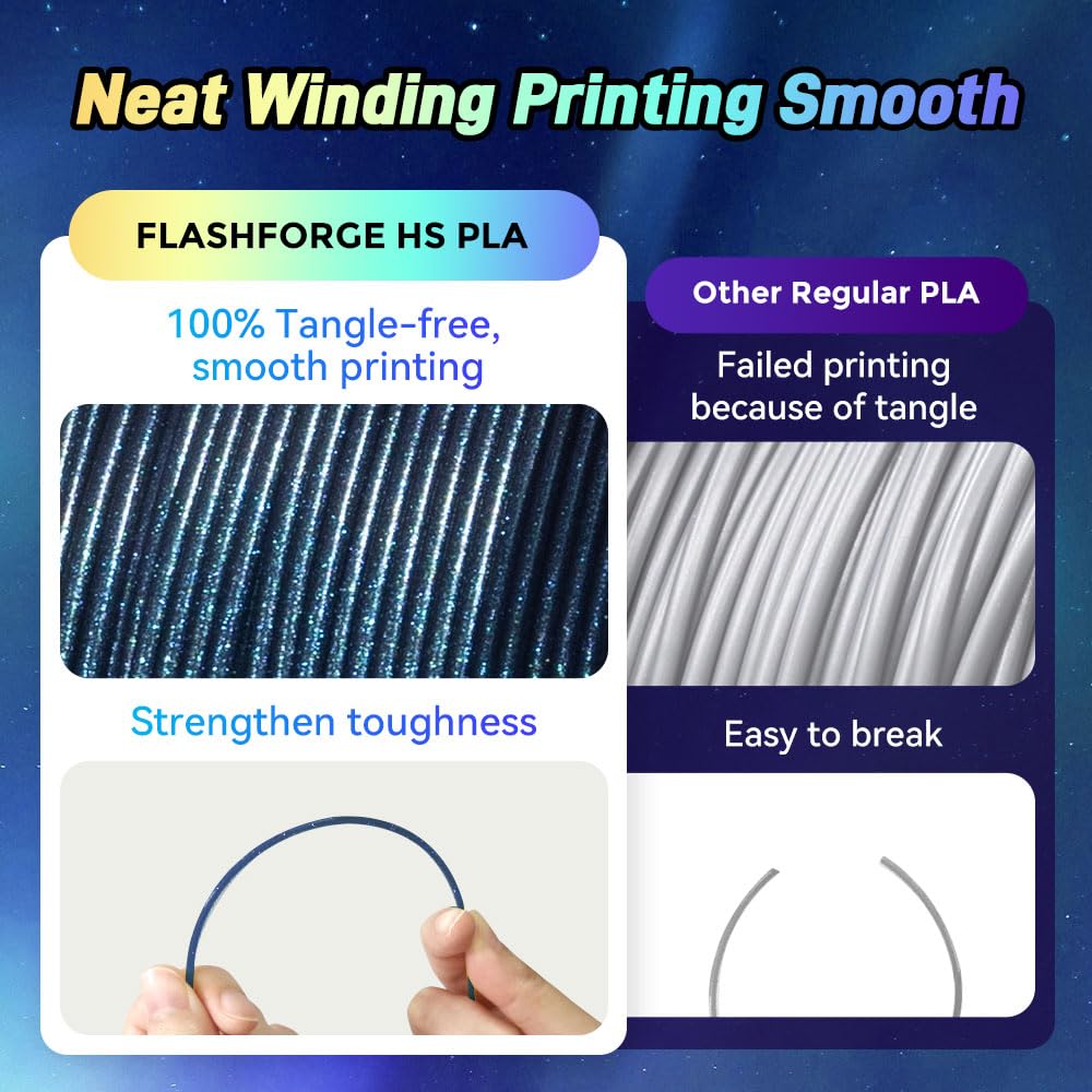 Chameleon Rapid PLA Filament 1.75mm Burnt Titanium