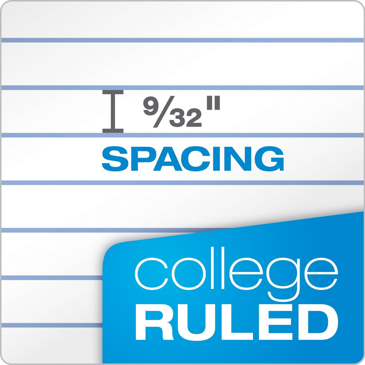 Oxford Loose Leaf Paper, 500 Sheets, College Rule