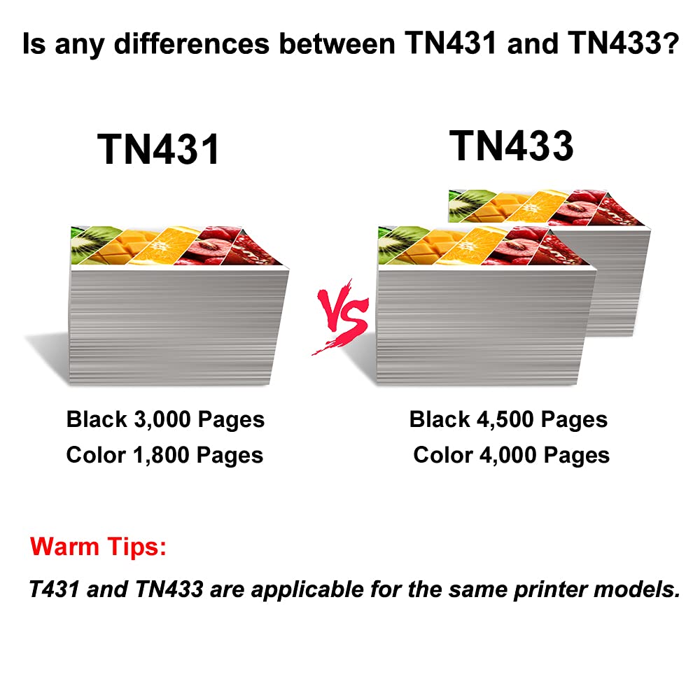 TN433 Toner Cartridge Set Replacement for Brother TN-433 TN431 Toner Cartridge MFC-L8900CDW MFC-L8610CDW HL-L8360CDW HL-L8260CDW Printer Toner (TN433BK TN433C TN433M TN433Y, 4-Pack)
