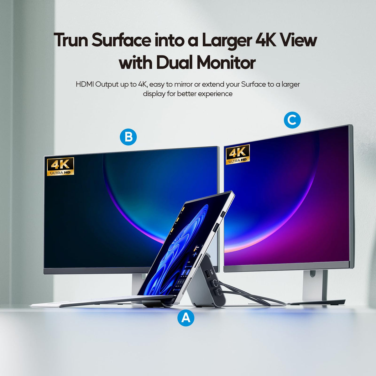 USB C Docking Station Dual Monitor