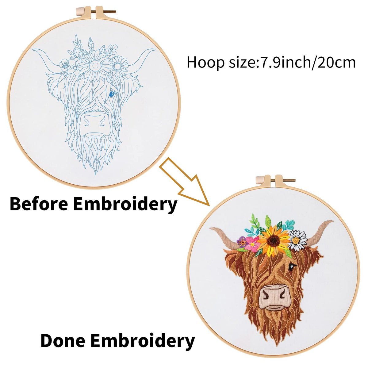 Louise Maelys Animal Embroidery Kits for Beginners with Highland Cow Pattern,Needlepoint