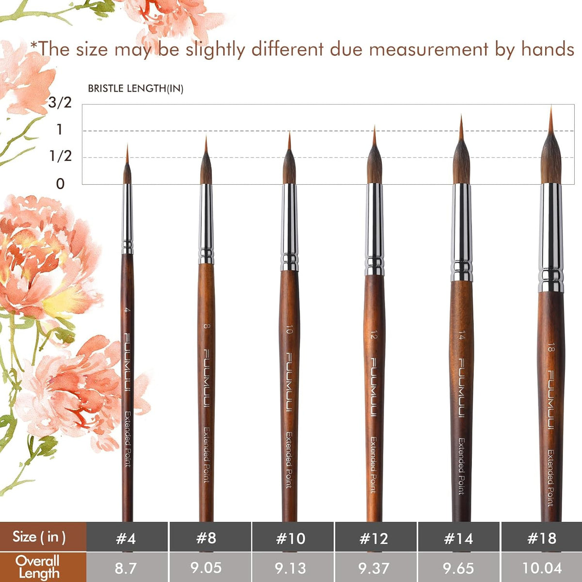 Watercolor Brushes Professional, Fuumuui 6Pcs Extended Needle Point Brushes Synthetic Extra Long Pinhead Brushes with Sable Body for Fine Detailing
