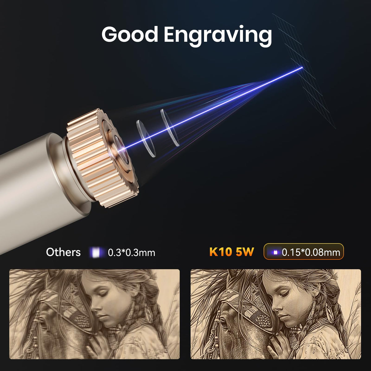 Laser Engraver and Cutter, Wood/Leather/Glass/Cloth