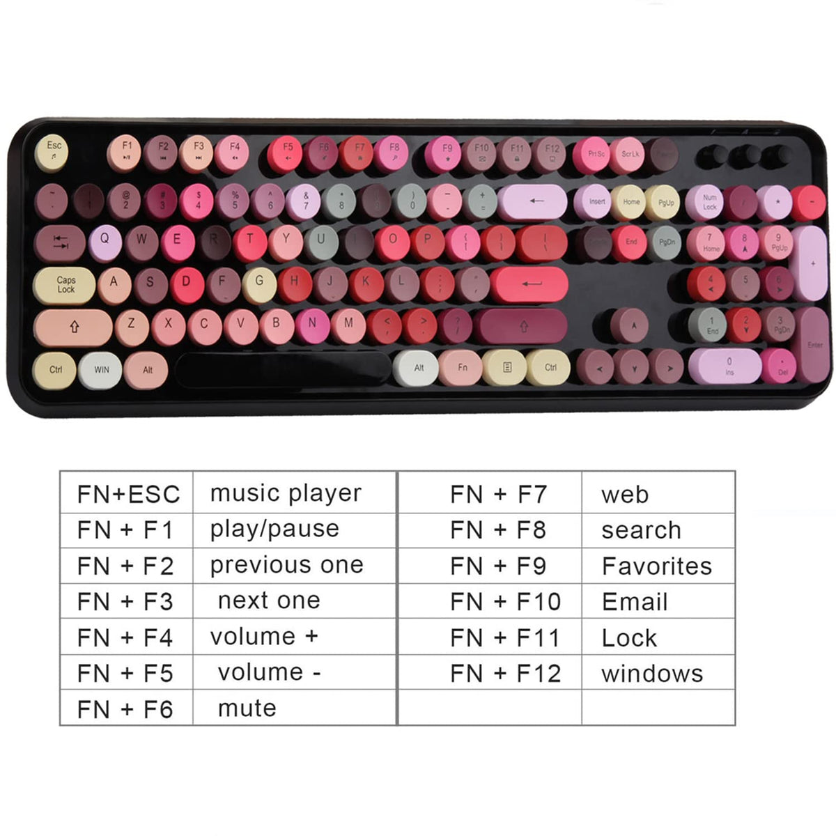 Keyboard and Mouse Sets, Wireless, Reliable 2.4 GHz Connectivity  (Black Colorful)