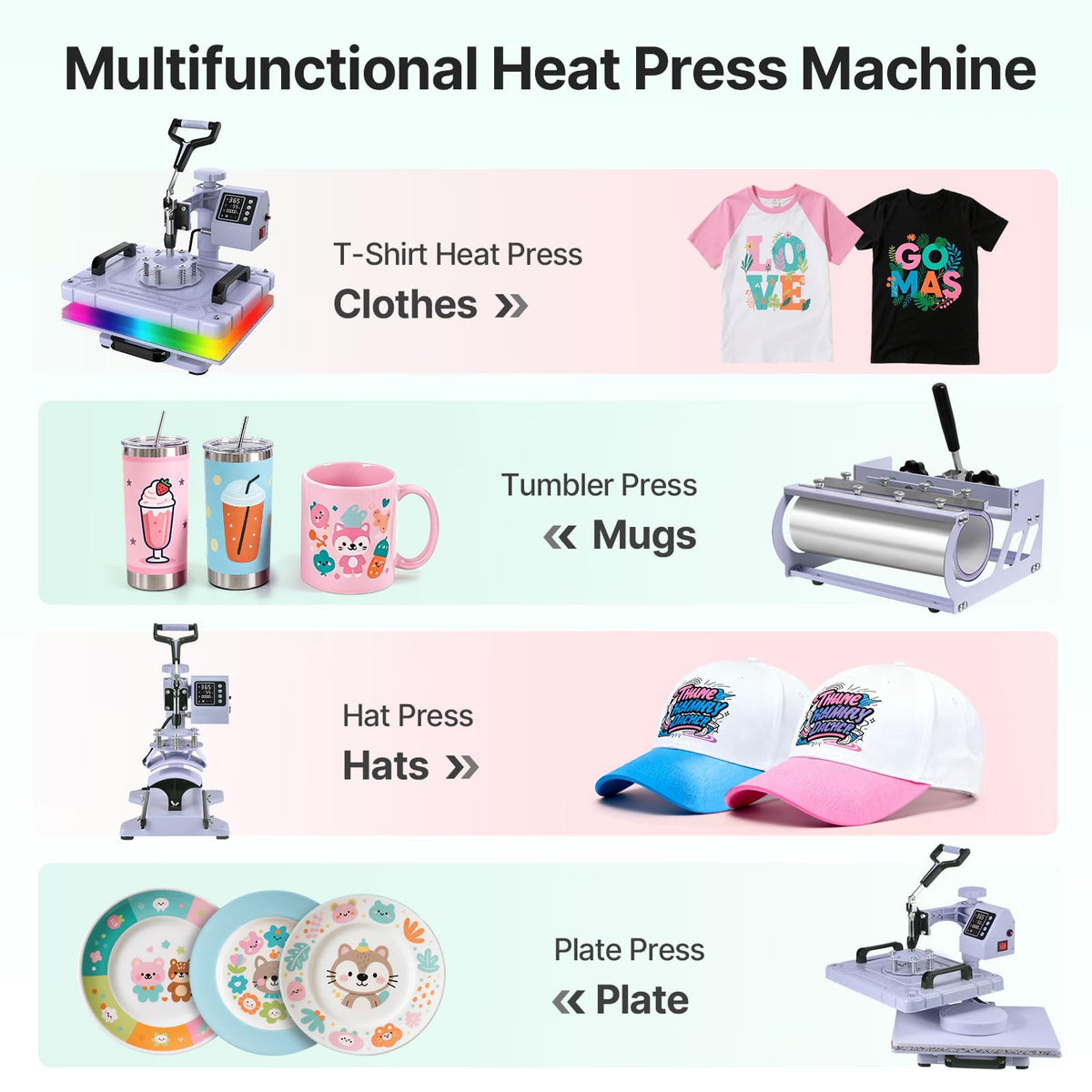 5 in 1 Heat Press Machine 12x15 inch Sublimation Heat Press