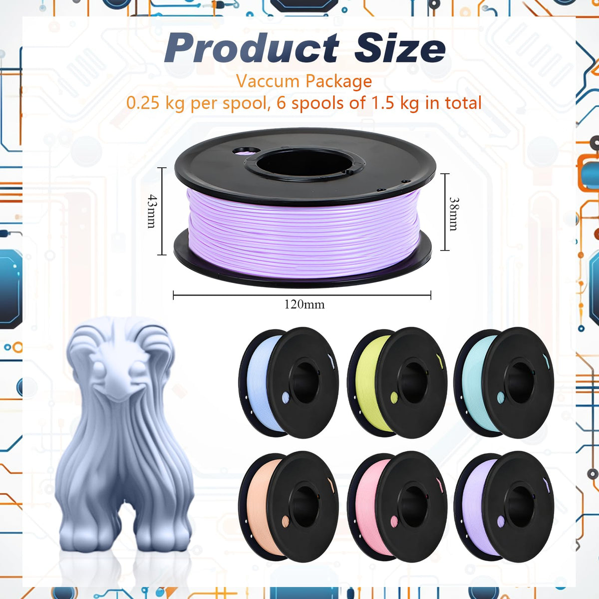 3D Printer Filament PLA Bundle 1.75mm (1.5 kg,Pastel Color)