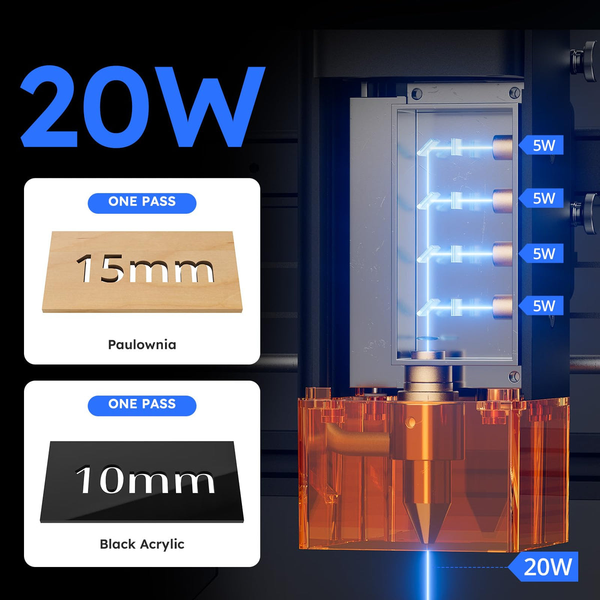 ATOMSTACK 20W Laser Engraver