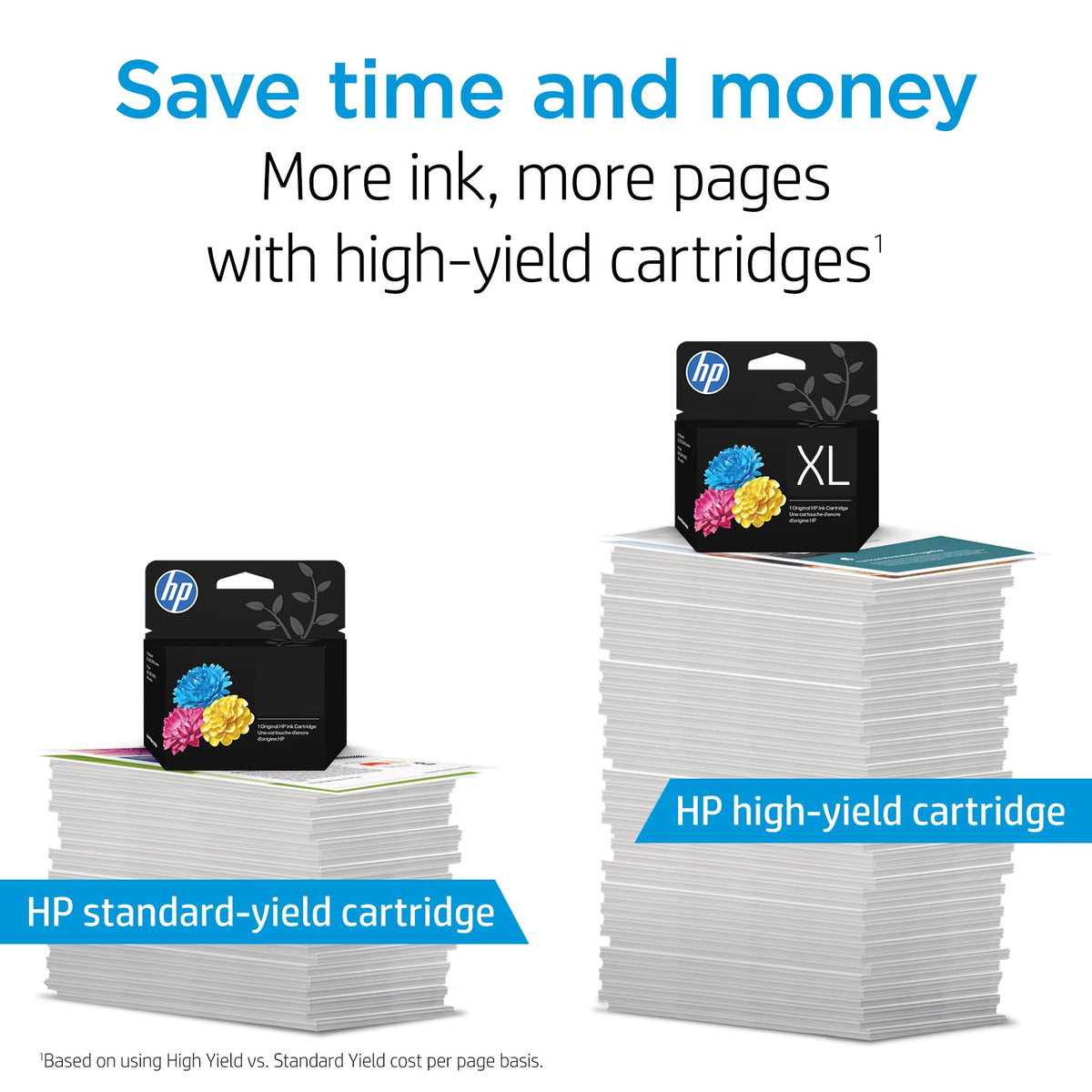 HP 68 Black/Tri-Color Ink Cartridges (2-Pack) | Works Envy 6100e, 6500e Series | Eligible for Instant Ink | 6L6S2TN | Packaging May Vary