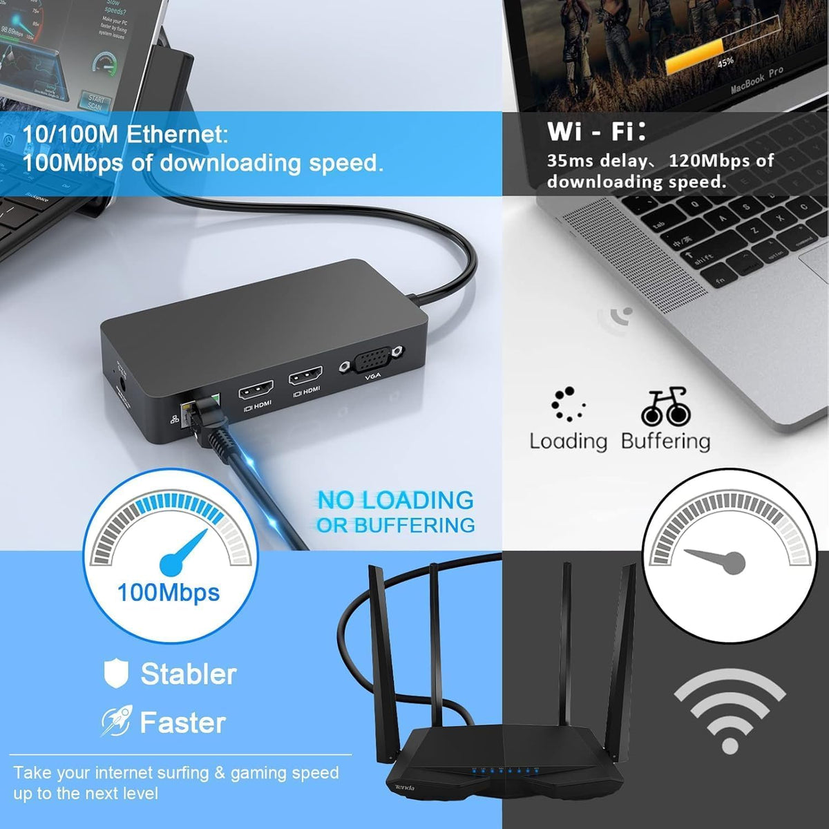 Surface Dock Triple Displays Dual HDMI+VGA- 12 in 1