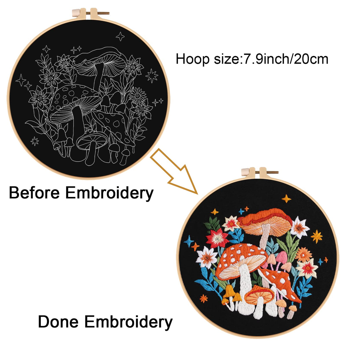 Louise Maelys Mushroom Embroidery Kits for Beginners with Art Night Pattern,  Needlepoint