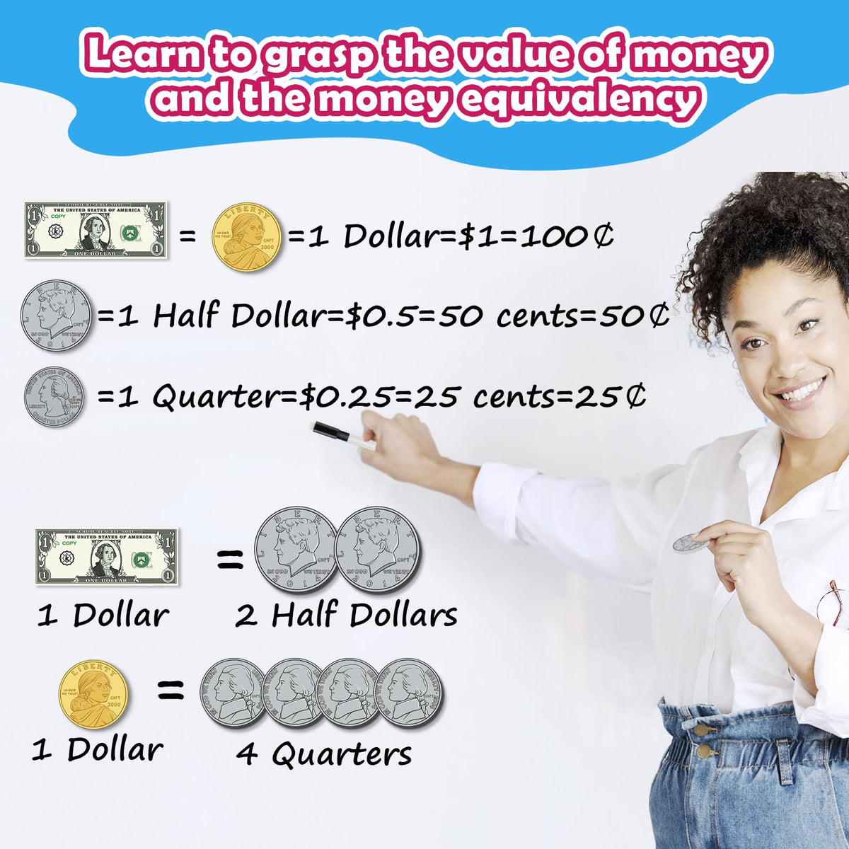 Kasfalci 73 PCS Magnetic Money for Learning