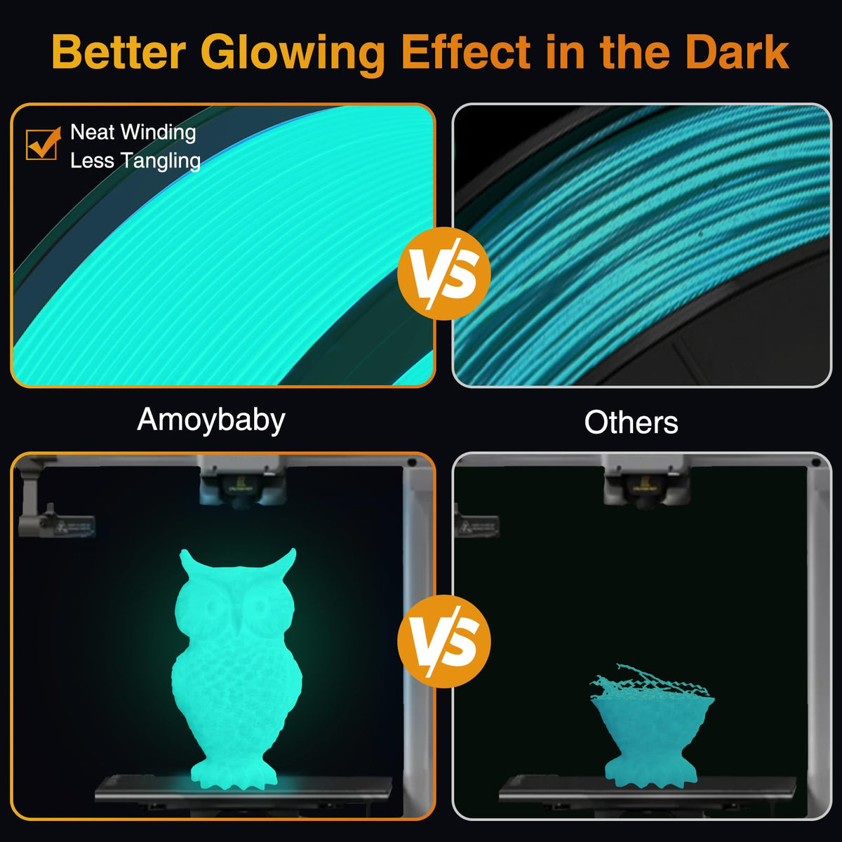 PLA Glow in The Dark Filament Bundle | 4-Pack(250g per Spool, 1Kg Total) |