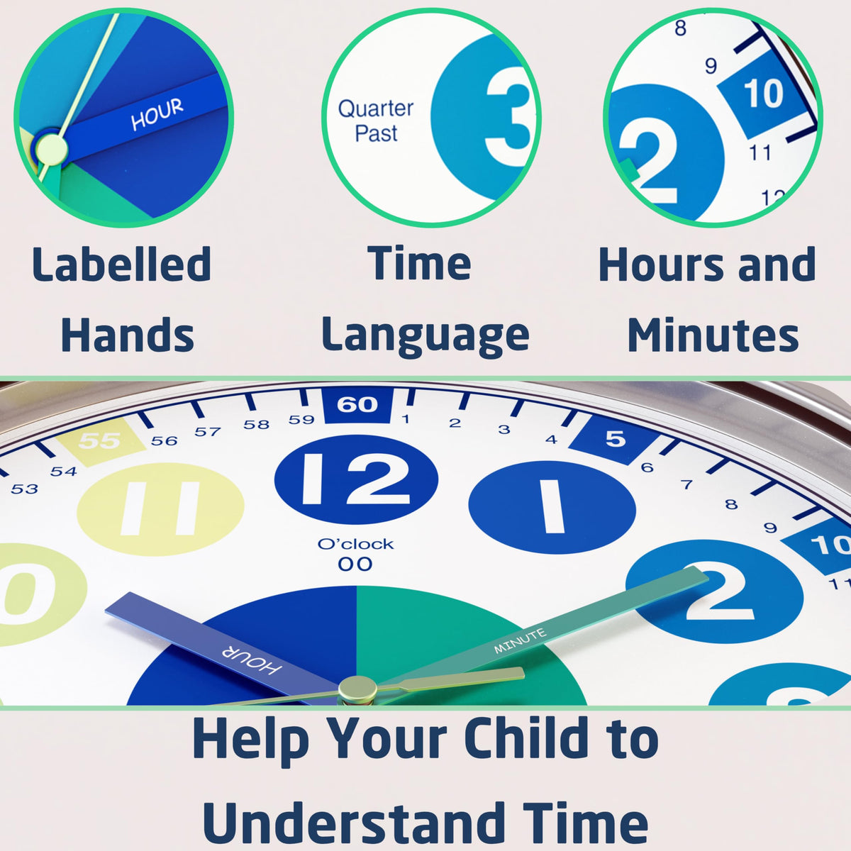 Clock for Kids – Educational Analog Learning Wall Clock, Non Ticking
