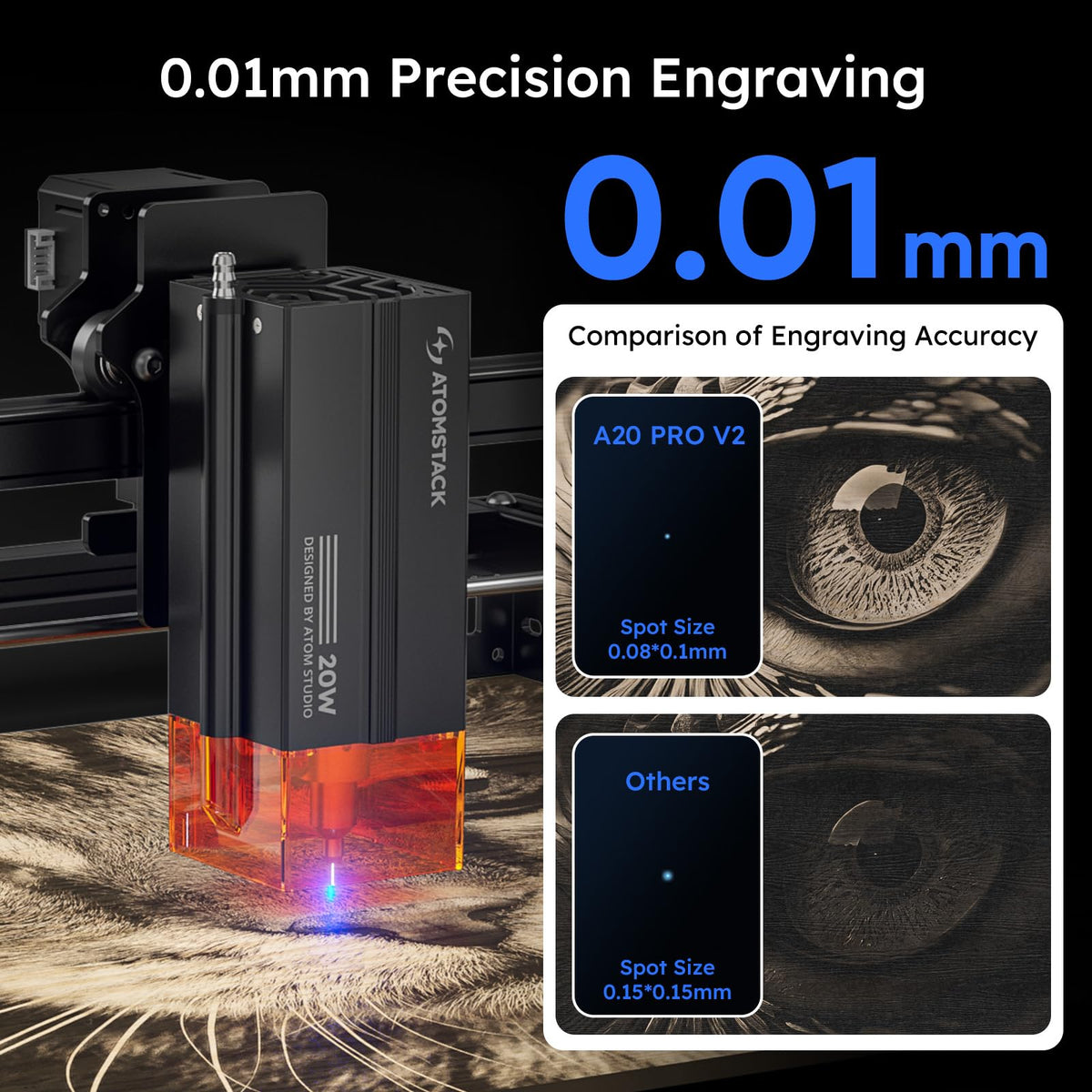 ATOMSTACK 20W Laser Engraver