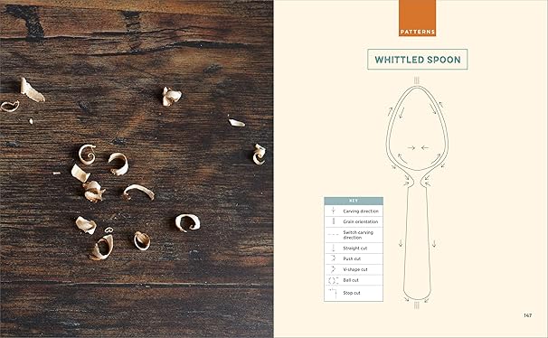Whittling for Beginners: Step-by-Step Projects to Carve from Wood- Paperback