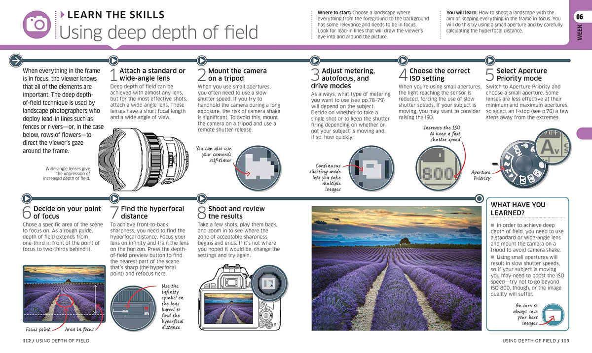 Digital Photography Complete Course: Learn Everything You Need to Know in 20 Weeks- hardcover